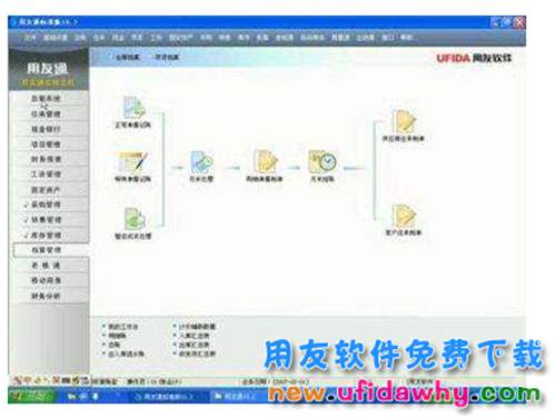 用友通標(biāo)準(zhǔn)版10.2免費下載地址