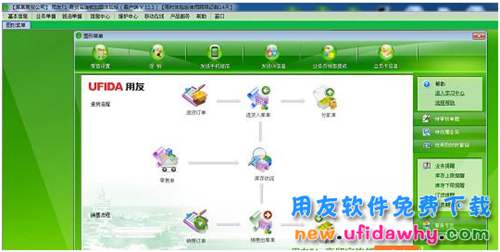 最新用友T1商貿寶連鎖加盟版免費下載