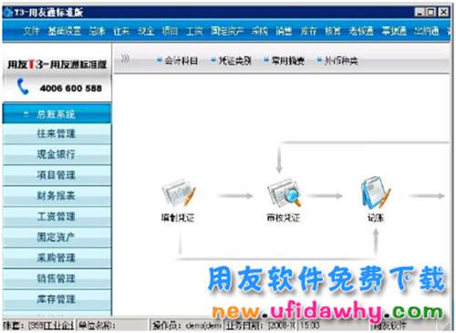 用友軟件安全通免費下載