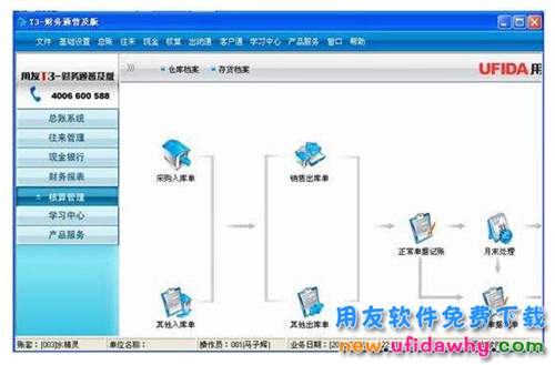 用友T3用友通普及版免加密狗補(bǔ)丁