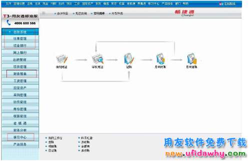 用友T3財(cái)務(wù)通普及版10.8發(fā)版說(shuō)明