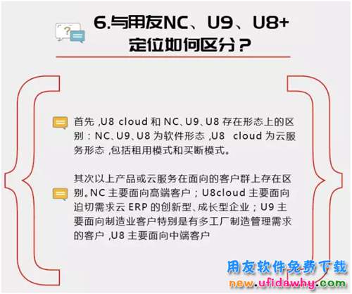 用友U8 cloud與用友NC,U8+,U9在定位上有什么區(qū)別？
