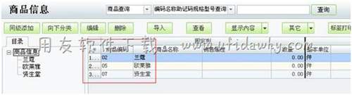 做好分級(jí)的商品信息檔案圖示