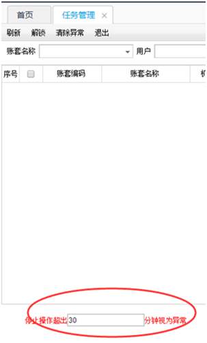 暢捷通T+怎么設(shè)置隔多少分分鐘不操作就視為異常自動(dòng)退出？