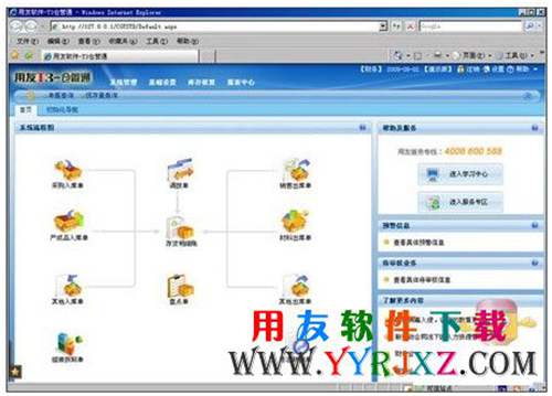 用友T3倉管通標(biāo)準(zhǔn)版11.0免費(fèi)下載地址 暢捷通T+ 第2張