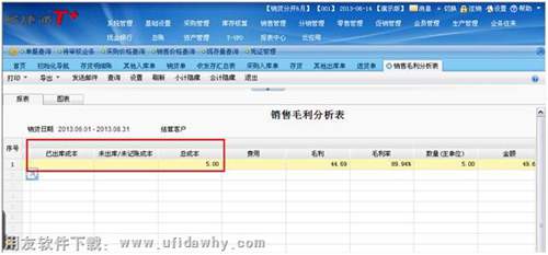 銷售毛利分析表出庫成本查詢界面