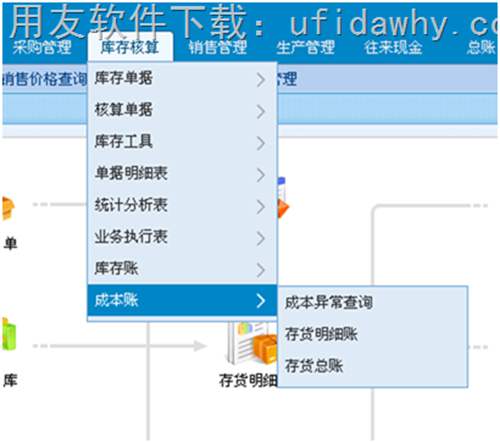 用友暢捷通T+12.0標(biāo)準(zhǔn)版供應(yīng)鏈核算成本賬圖示