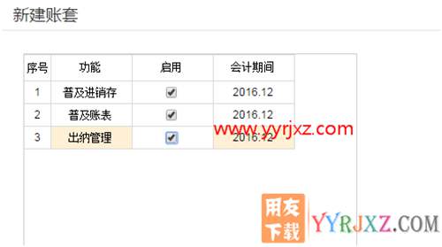 用友暢捷通T+V12.2普及版財務(wù)管理軟件免費(fèi)試用版下載地址 暢捷通T+ 第4張