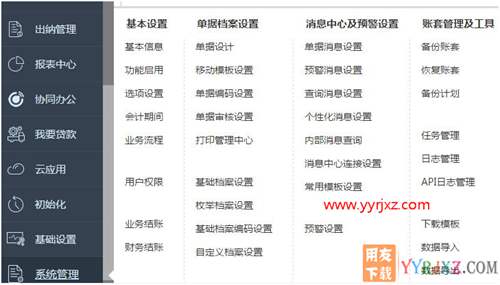用友暢捷通T+V12.2專業(yè)版財務(wù)軟件免費試用版下載地址 暢捷通T+ 第7張