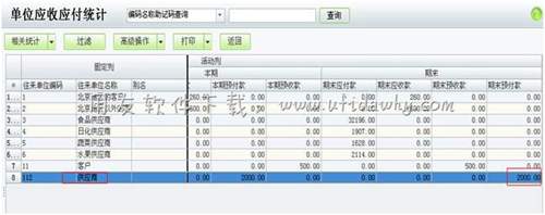 單位應(yīng)收應(yīng)付統(tǒng)計(jì)表界面圖示