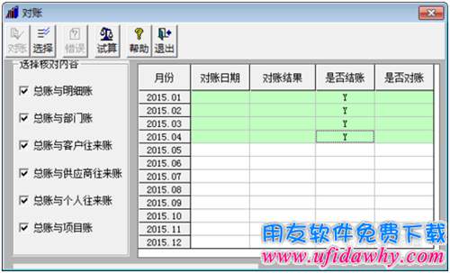 用友T3如何反記賬