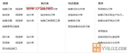 用友暢捷通T+V12.2標準版財務(wù)軟件免費試用版下載地址 暢捷通T+ 第10張