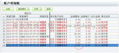 在用友T1進銷存軟件中查詢賬戶明細賬操作圖示