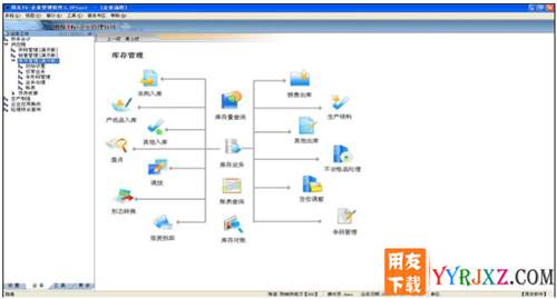 用友T6V5.1企業(yè)管理軟件免費(fèi)試用版下載地址 用友T6 第6張