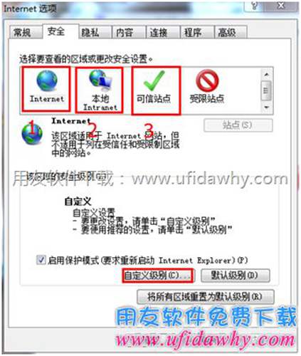 進行IE瀏覽器自定義級別的設置圖示