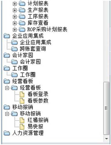 用友T6V6.3企業(yè)管理軟件新增經(jīng)營看板等功能圖示