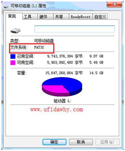 查看磁盤格式