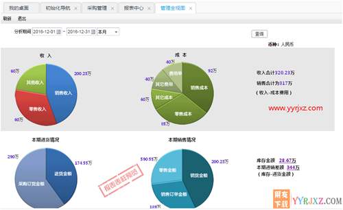 用友暢捷通T+V12.2普及版財務(wù)管理軟件免費(fèi)試用版下載地址 暢捷通T+ 第11張
