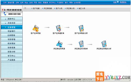 用友通T3標(biāo)準(zhǔn)版10.6plus1財(cái)務(wù)軟件免費(fèi)試用版下載地址 用友T3 第2張