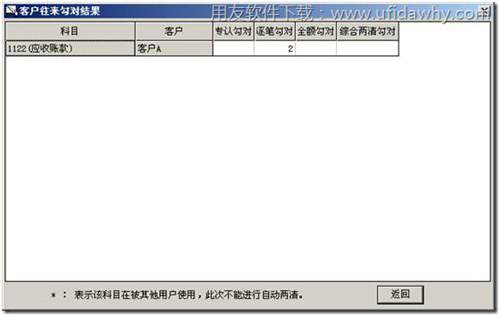進行自動清理
