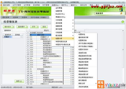 用友T1商貿(mào)寶批發(fā)零售版V12.6標(biāo)準(zhǔn)版免費(fèi)試用版下載地址 用友T1 第11張
