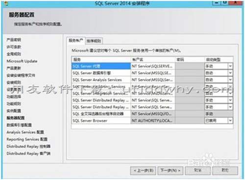 用友SQL Server 2014數(shù)據(jù)庫免費下載地址和安裝教程