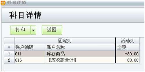 填寫付款金額后科目詳情中的金額為-80圖示