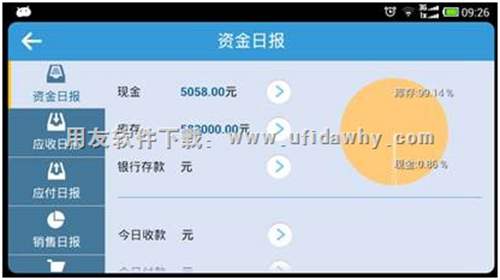 暢捷通T+手機端資金日報操作圖示