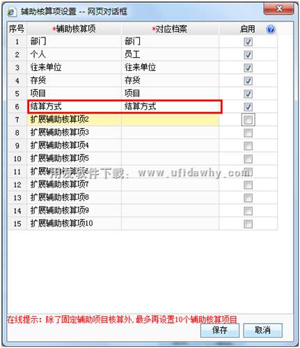 T+總賬如何按結(jié)算方式查詢科目賬