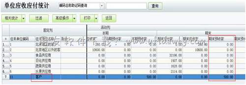 單位應(yīng)收應(yīng)付統(tǒng)計(jì)表操作界面圖示