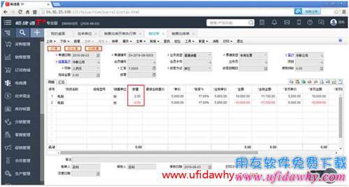 暢捷通T+軟件銷售出庫(kù)開單執(zhí)行表的退貨執(zhí)行情況統(tǒng)計(jì)不正確？
