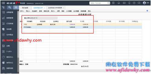 暢捷通T+應(yīng)收賬齡時按時點余額分析和最終余額分析有什么區(qū)別？