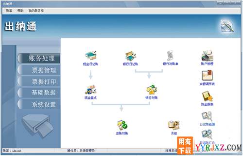 用友通T3標(biāo)準(zhǔn)版10.6plus1財(cái)務(wù)軟件免費(fèi)試用版下載地址 用友T3 第4張