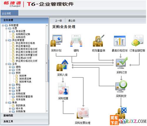 用友T6V6.1企業(yè)管理軟件免費(fèi)試用版下載地址 用友T6 第10張