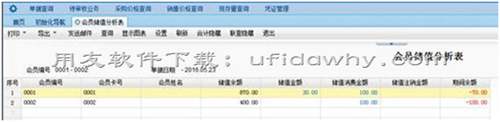 用友暢捷通T+軟件如何查詢截止某日期的會員儲值余額？