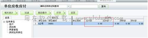 進行單位的應收沖應付操作