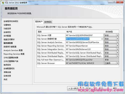 選項(xiàng)安裝Sql server2012數(shù)據(jù)庫(kù)的賬戶(hù)名圖示