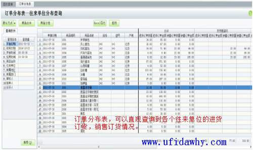 用友T1商貿寶批發(fā)零售版V12.6免費版下載