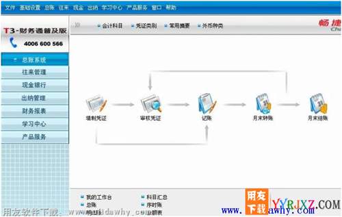 用友通T3單機版財務軟件免費試用版下載地址 用友T3 第2張