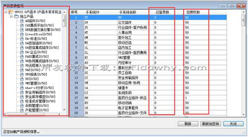 用友U8加密卡授權(quán)情況界面