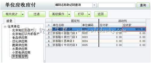 應(yīng)收沖應(yīng)付操作圖示