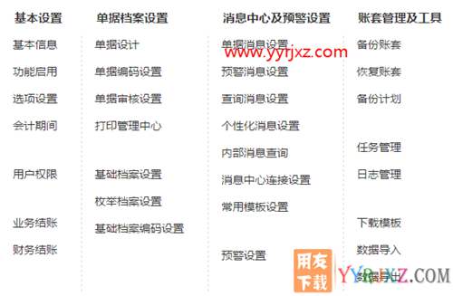 用友暢捷通T+V12.2普及版財務(wù)管理軟件免費(fèi)試用版下載地址 暢捷通T+ 第19張