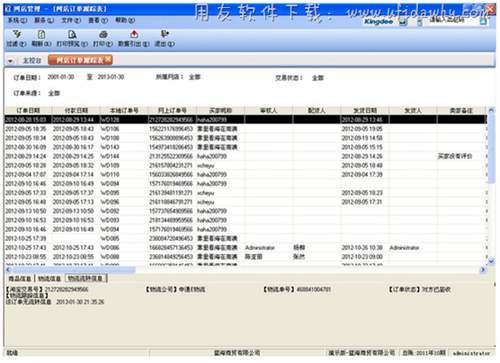 金蝶KIS電商版ERP系統(tǒng)供應(yīng)鏈報表分析圖示