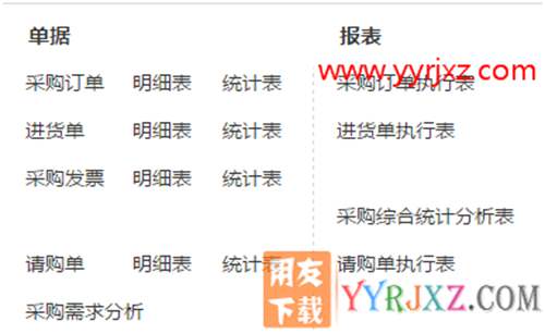 用友暢捷通T+V12.2標準版財務(wù)軟件免費試用版下載地址 暢捷通T+ 第11張