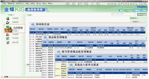 金蝶KIS商貿(mào)進銷存軟件倉存管理功能截圖