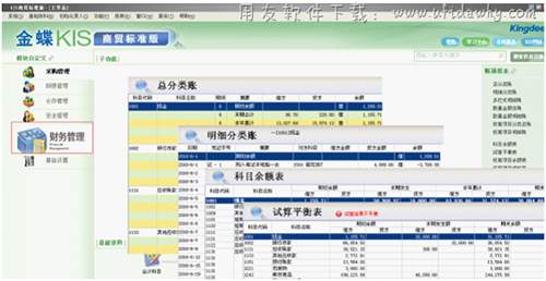 金蝶KIS商貿(mào)軟件財務(wù)管理賬表功能截圖