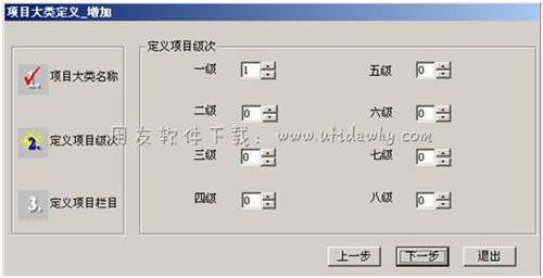 定義項目大類級次