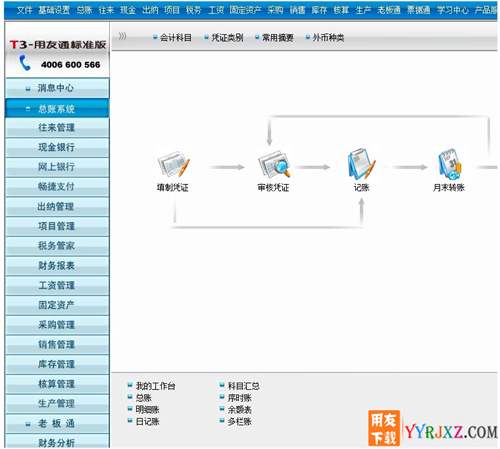 用友通T3標準版10.8財務軟件免費試用版下載地址 用友T3 第2張
