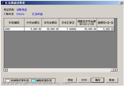 自動(dòng)生成憑證圖示