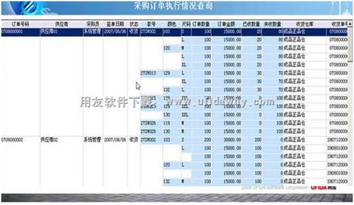 采購訂單執(zhí)行情況查詢界面圖示